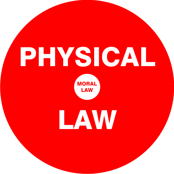 moral law versus physical law biblical